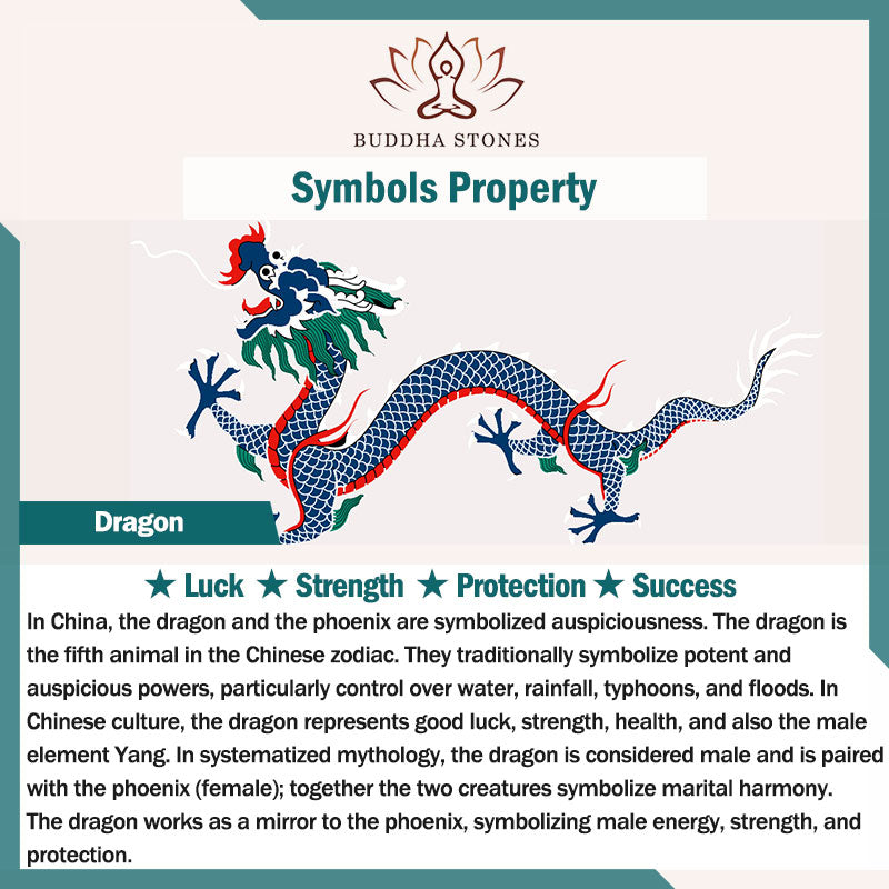 Buddha Stones Dragon Pattern Heart Sutra Copper Strength Ring